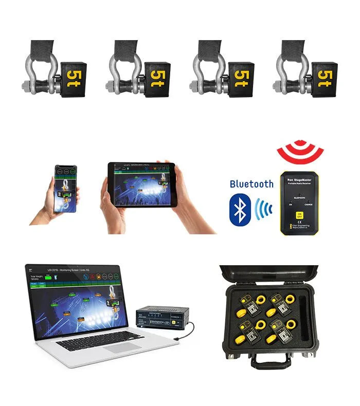 Ron StageMaster Shackle Pin Wireless Load Cell (multipoint load monito ...